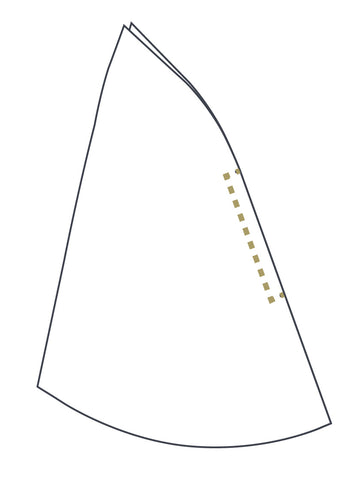 Pointers for Sewing an Unlined Overland Cloak by Twig + Tale