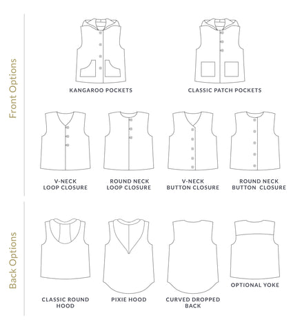 Pathfinder Vest sewing pattern view diagrams