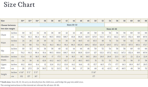 Mens/Straight Fit Size Chart sizes 30-66