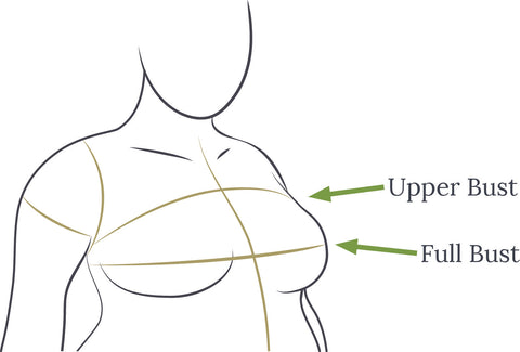 Measuring High Bust and Full Bust for FBA SBA for Fable Dress by Twig and Tale