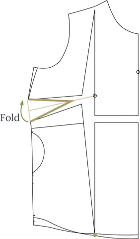 Fuller Bust Adjustment (FBA) for a Flat Front Garment - Adding a Dart by Twig + Tale