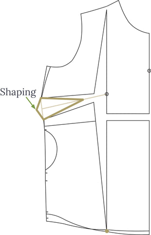 Fuller Bust Adjustment (FBA) for a Flat Front Garment - Adding a Dart by Twig + Tale