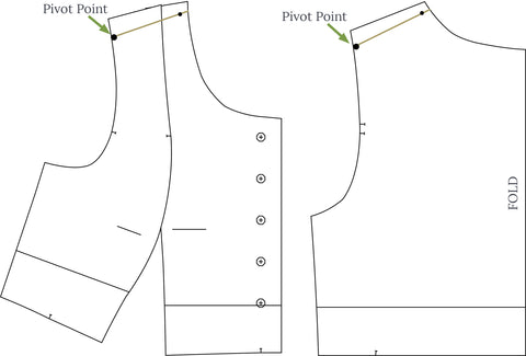 Forward Head Adjustment for Fable Dress Breeze Scenic Vista by Twig + Tale