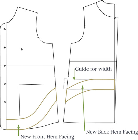 How to Create a Cut-Out Back Coat for Fulltime Wheelchair Users by Twig + Tale