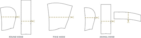 How to Adjust the Size of a Hood for a Twig + Tale Pattern