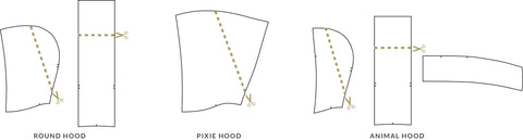 How to Adjust the Size of a Hood for a Twig + Tale Pattern