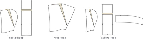 How to Adjust the Size of a Hood for a Twig + Tale Pattern