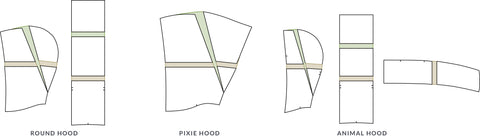 How to Adjust the Size of a Hood for a Twig + Tale Pattern