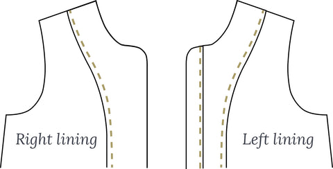 What the right and left lining and facings will look like of your Pixie Coat