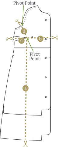 How to do a Full Bust Adjustment for a Raglan Sleeve Top