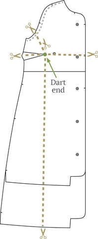 Smaller Bust Adjustment (SBA) for a Raglan Sleeve Top by Twig + Tale