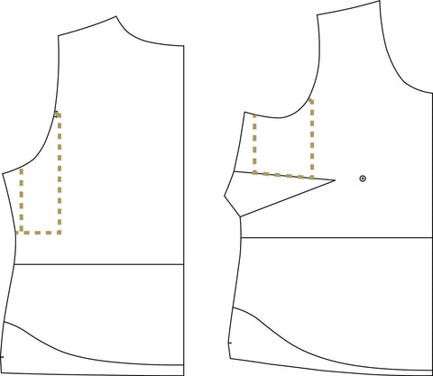 Fuller Arm Adjustment for a Set-In Sleeve by Twig + Tale