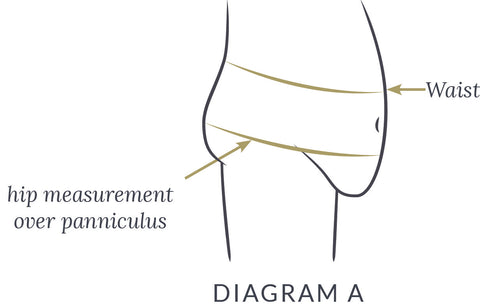 Trouser Waist Height Adjustment for a Lower Front Rise / Wearing Under –  Twig + Tale