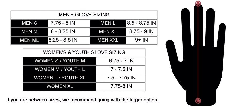 Glove Fitting - Bender Gloves