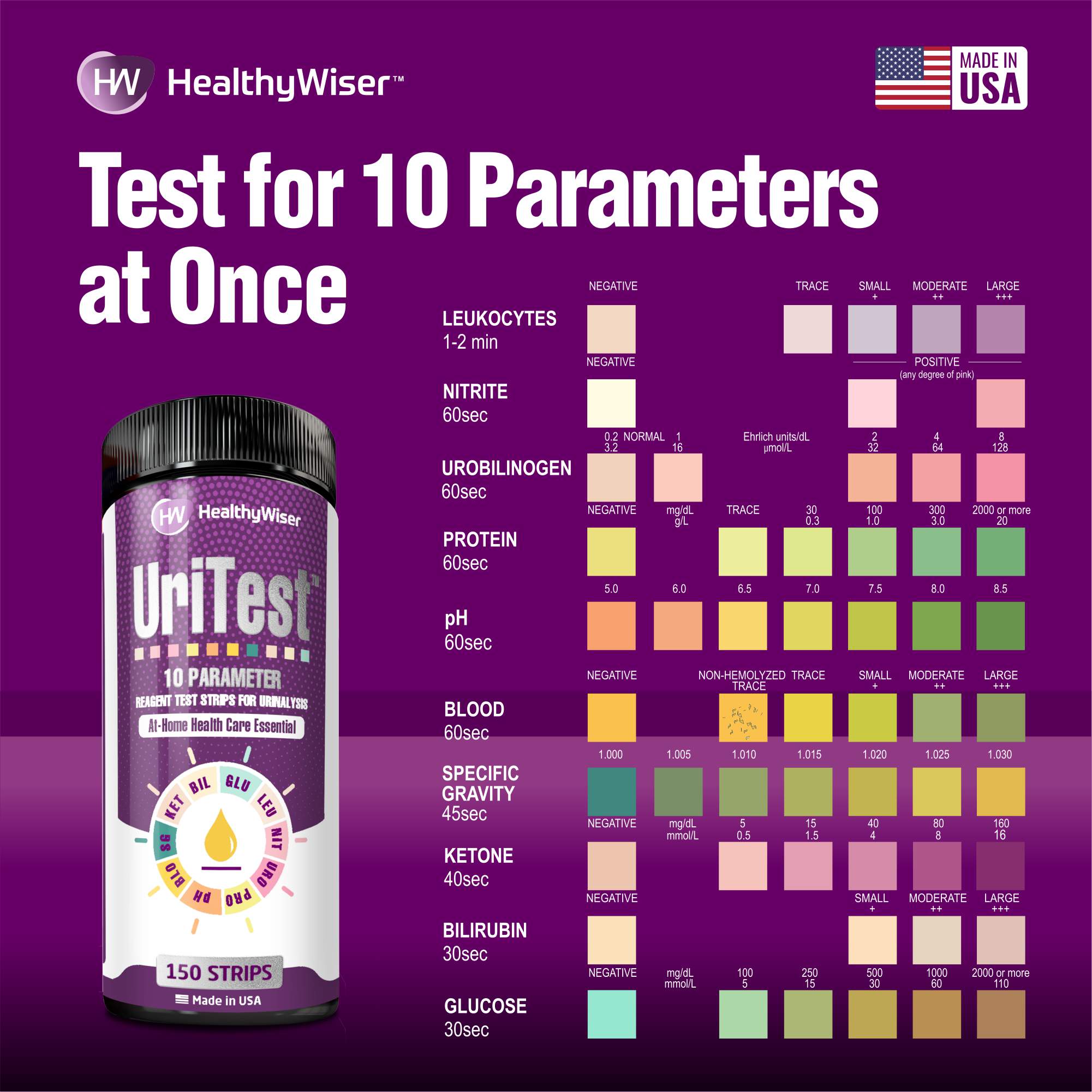 10 Parameter Urinalysis Test Strips 150 Strips Healthywiser 6789