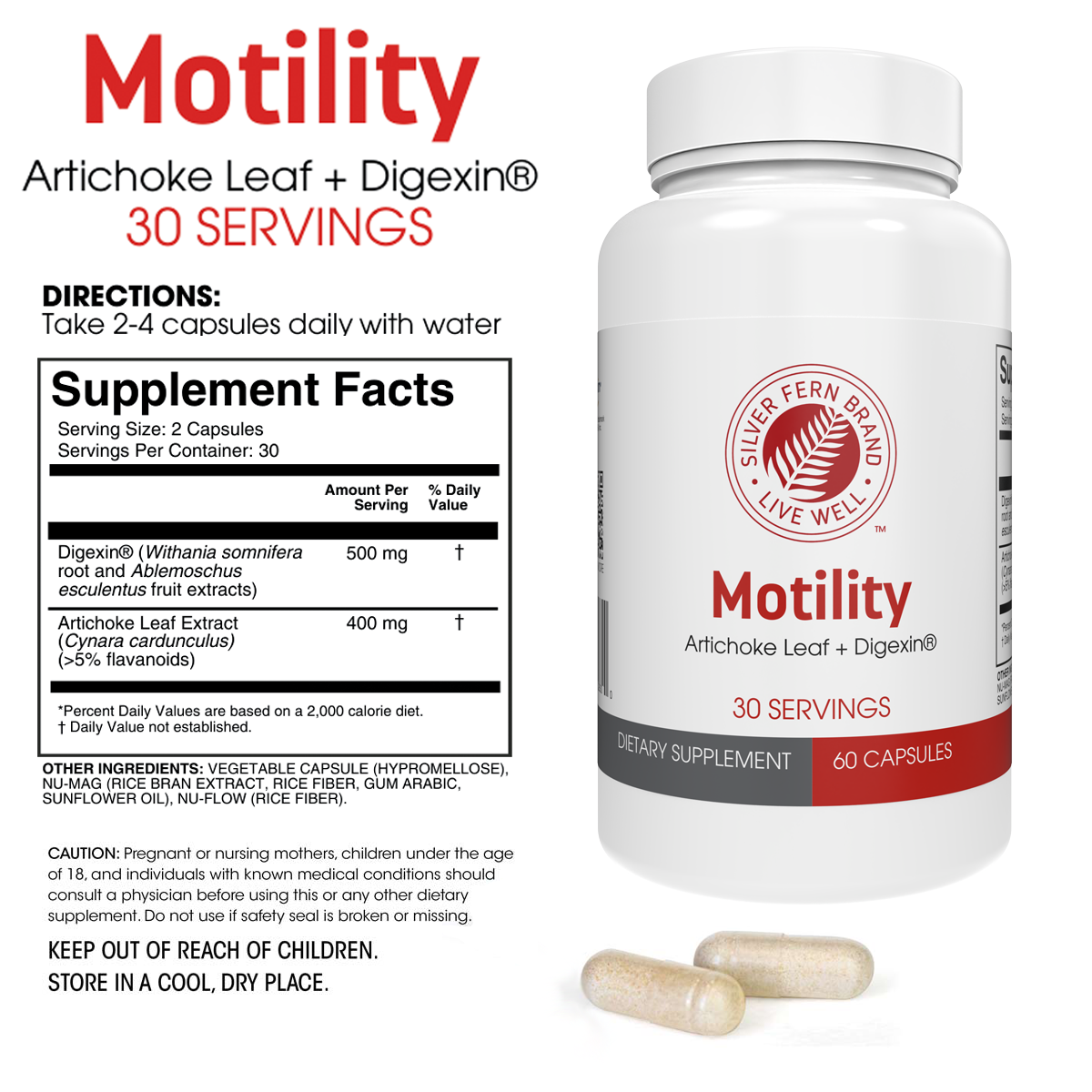 Motility Facts