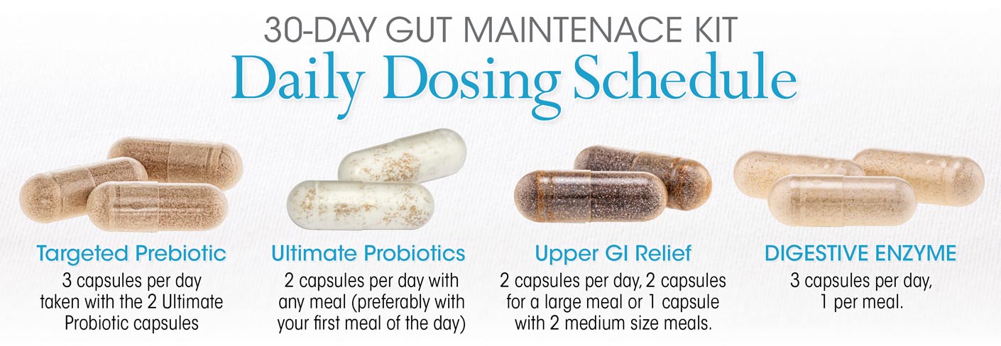 30 Day Gut Maintenace Kit Daily Dosing Schedule