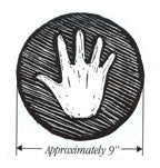 Illustration of Hand Method