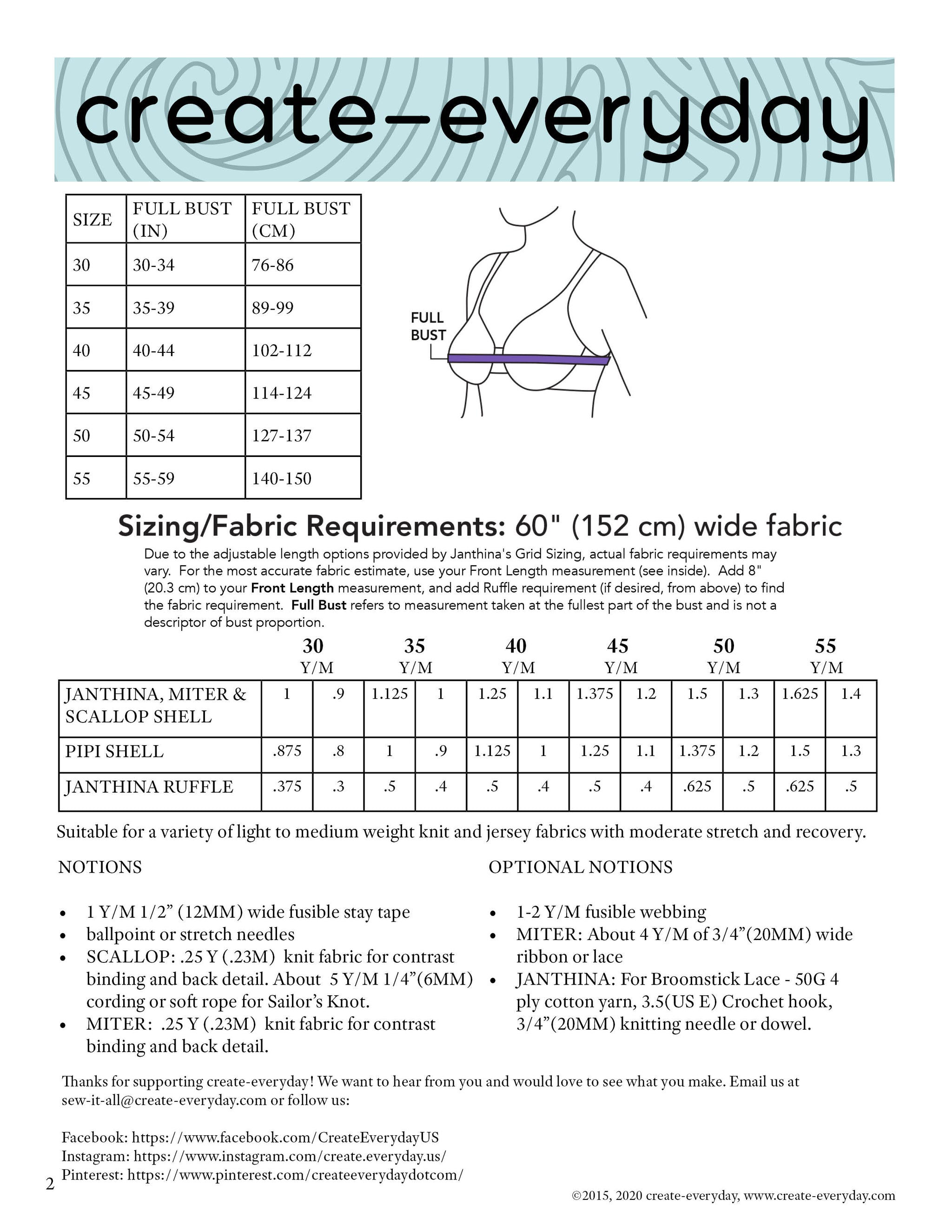 SEWING CAKE 1002 THE SHELLS - JANTHINA, MITER, PIPI, SCALLOP (PDF ...