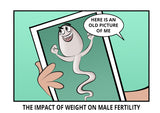 does-weight-affect-sperm