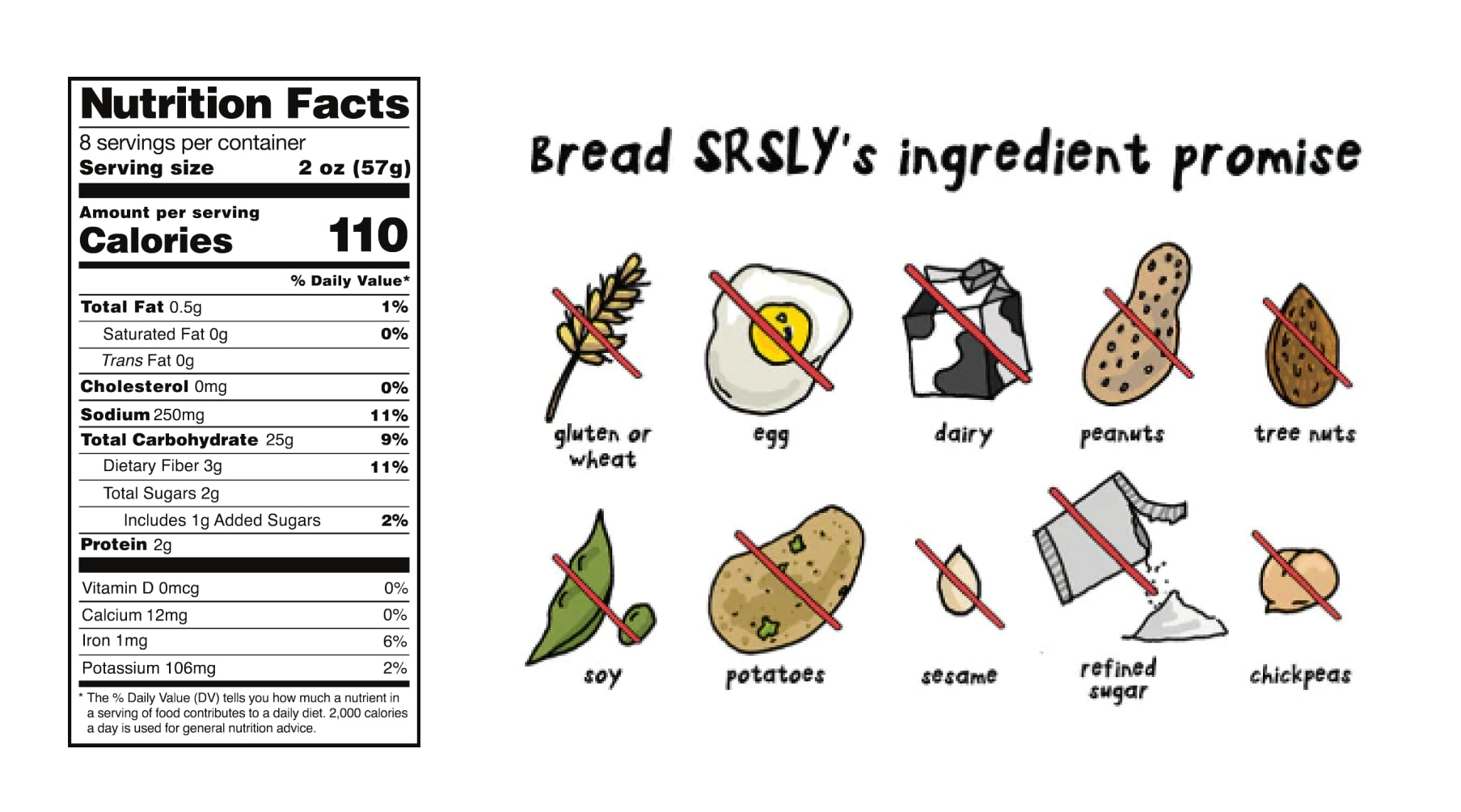 Bread SRSLY Classic Gluten-Free Sourdough Nutrition Facts and Ingredient Promise
