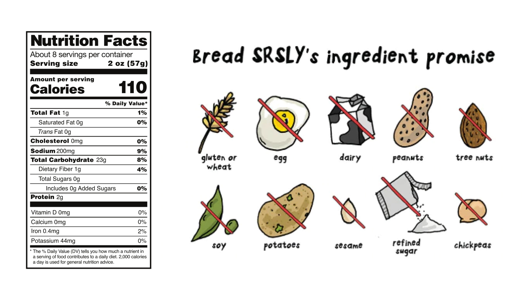 Bread SRSLY Classic Gluten-Free Sourdough Nutrition Facts and Ingredient Promise