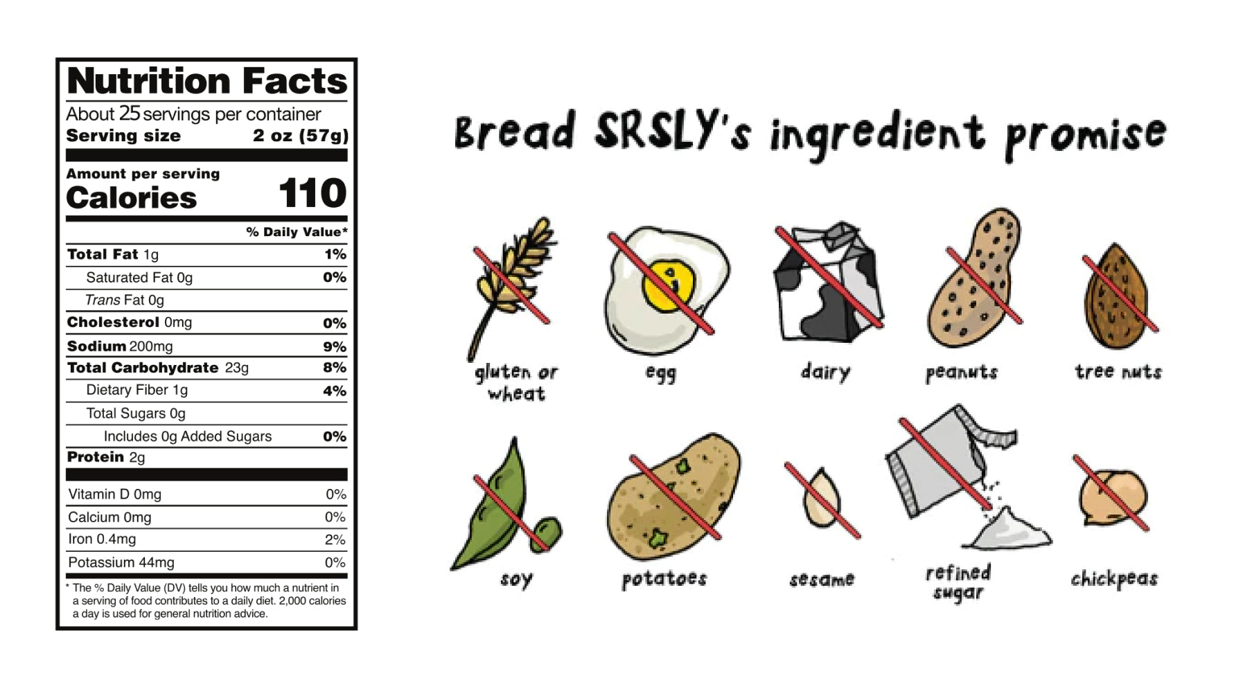 Bread SRSLY Classic Gluten-Free Sourdough Nutrition Facts and Ingredient Promise