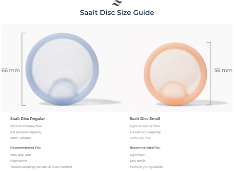 Saalt Disc Size Guide