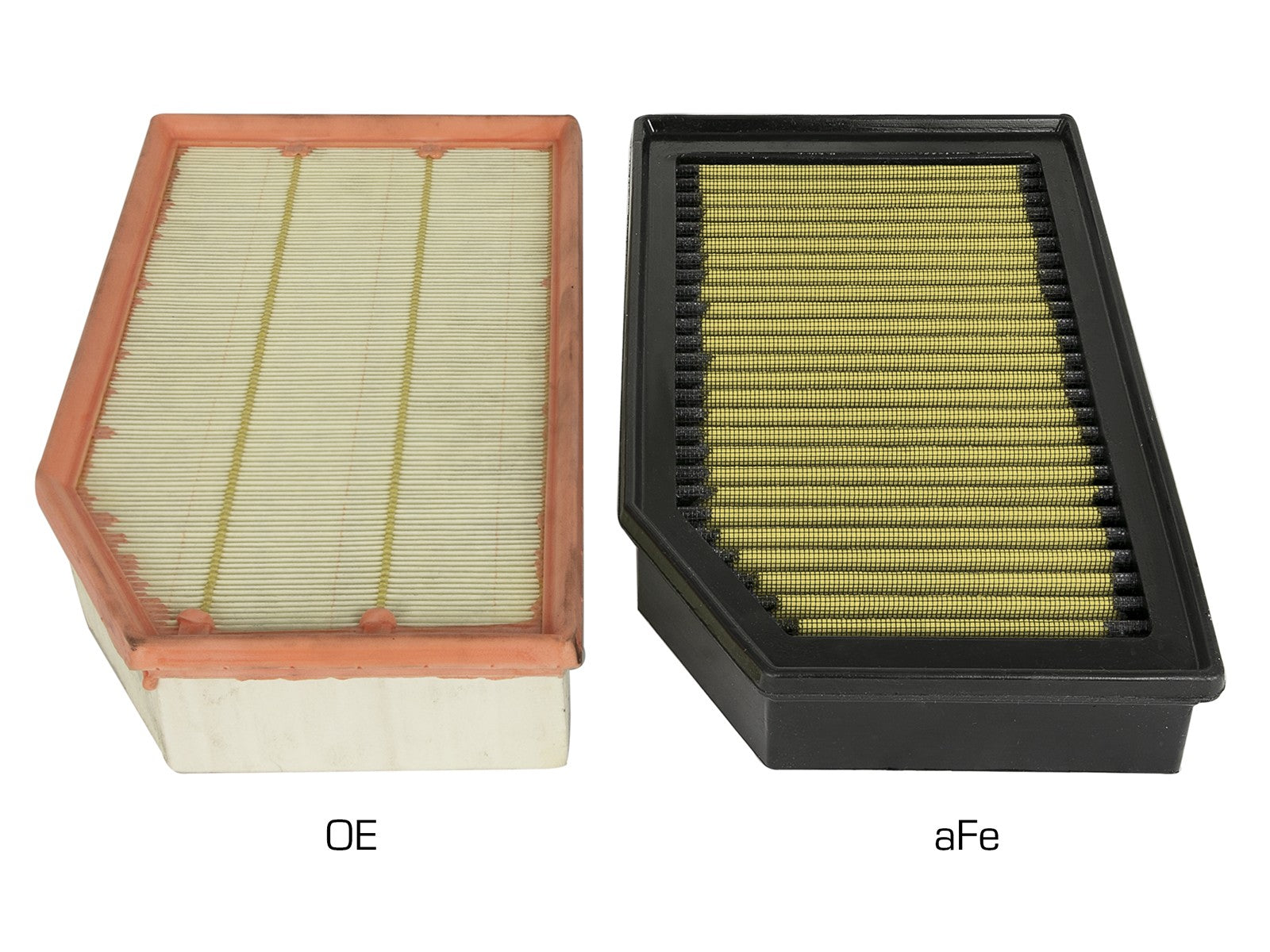 AFE HI - FLOW AIR FILTER DROP IN (JEEP WRANGLER JL  TURBO) –  EUROCOMPULSION