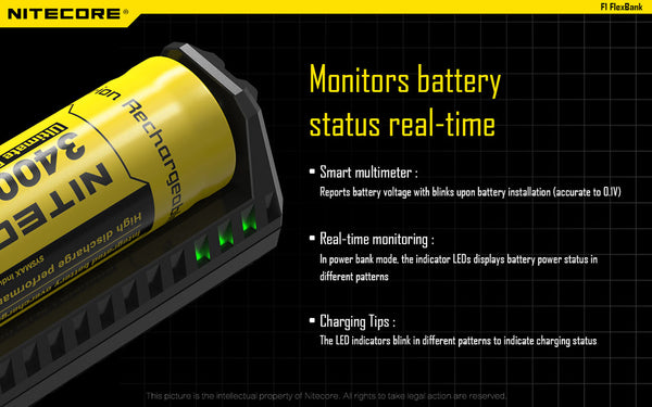 Battery bank remaining capacity status, voltage status reporting and real time monitoring during the battery charging cycle NiteCore F1 New Zealand