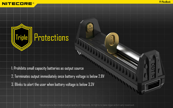 Built in battery and safety portion for 18650 batteries during charging and discharging NiteCore F1 New Zealand