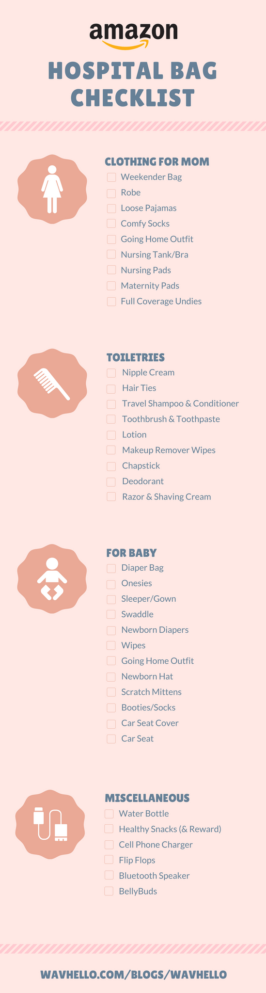 How to Order Your Hospital Bag Checklist Entirely on  – WavHello