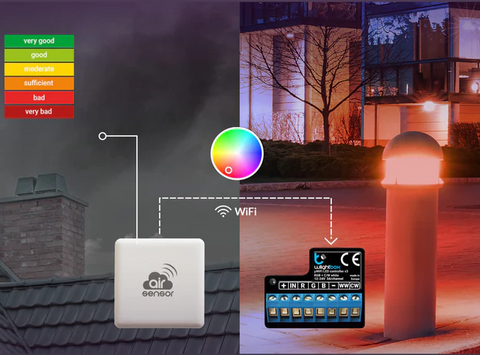 Blebox wi-fi temperature sensor - Wifi temperature and humidity sensors