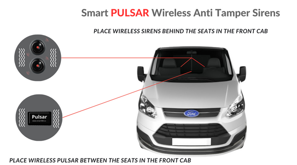 van alarm how to install pulsar pro gps tracker security alarm