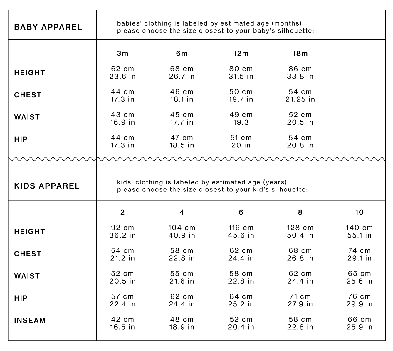 baby and kids size guide for apparel