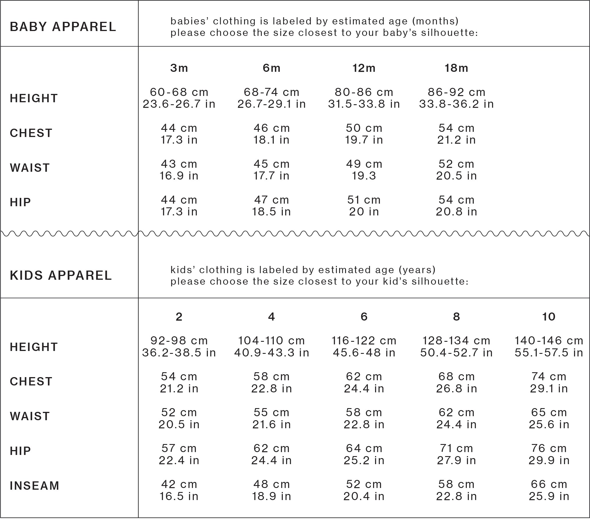 baby and kids size guide for apparel