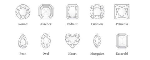 Flora Bhattachary Diamond Shapes Chart