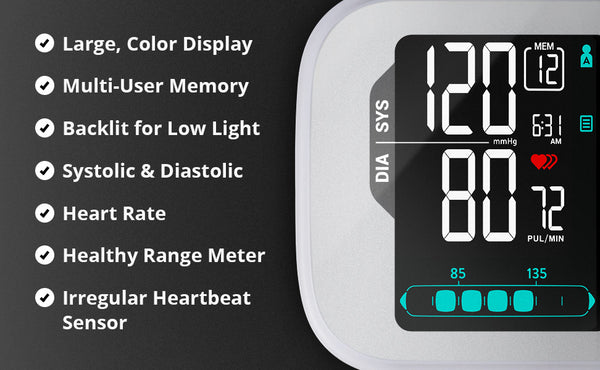 Greater Goods Wrist Blood Pressure Monitor, Backlit Digital BPM for Home or  On-The-Go, Premium Cuff, Designed in St. Louis