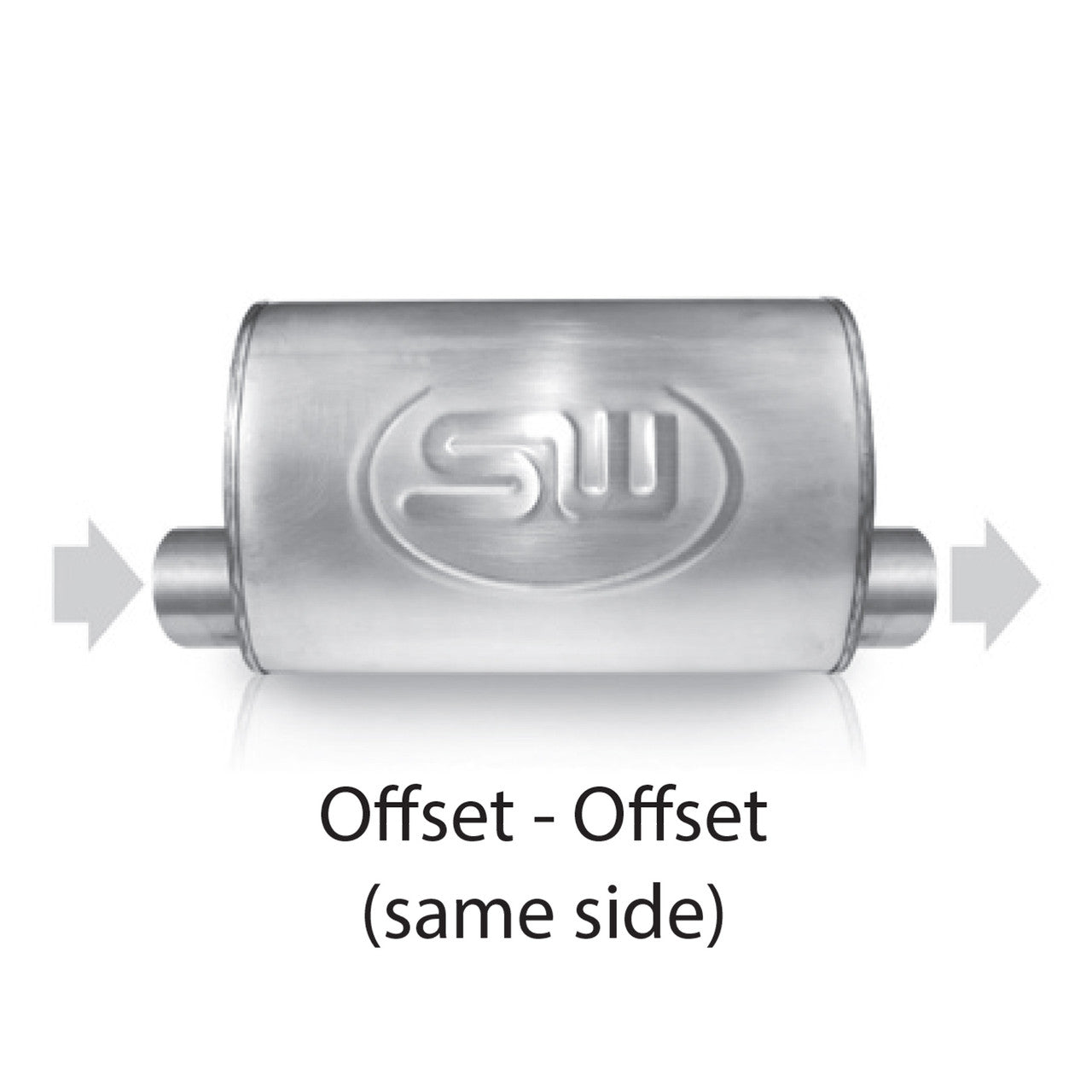Stainless Works 2.5in ID OFFSET INLET/ 2.5in OD OFFSET OUTLET (ON 