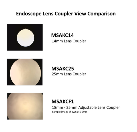 endoscope coupler comparison