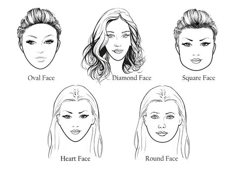 Face Type1