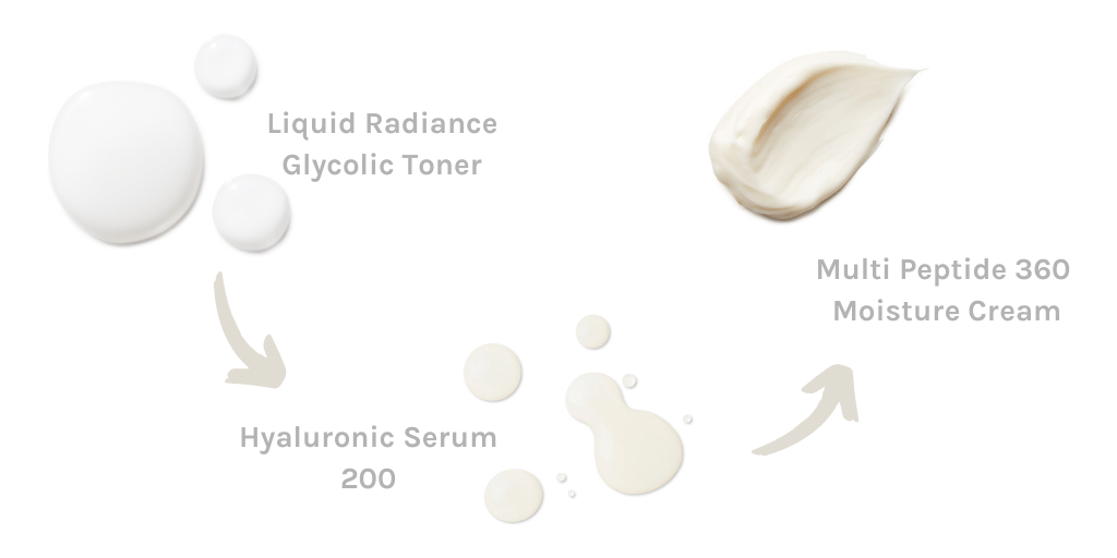 How to layer skincare products Evolve Organic Beauty