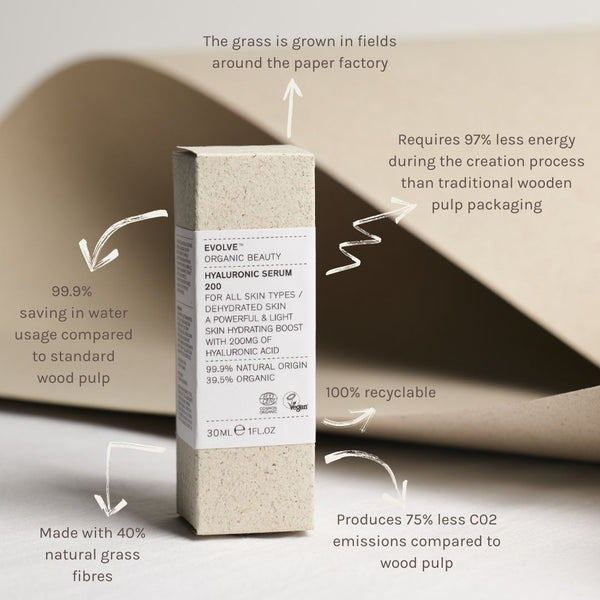 Evolve Grass Paper Packaging