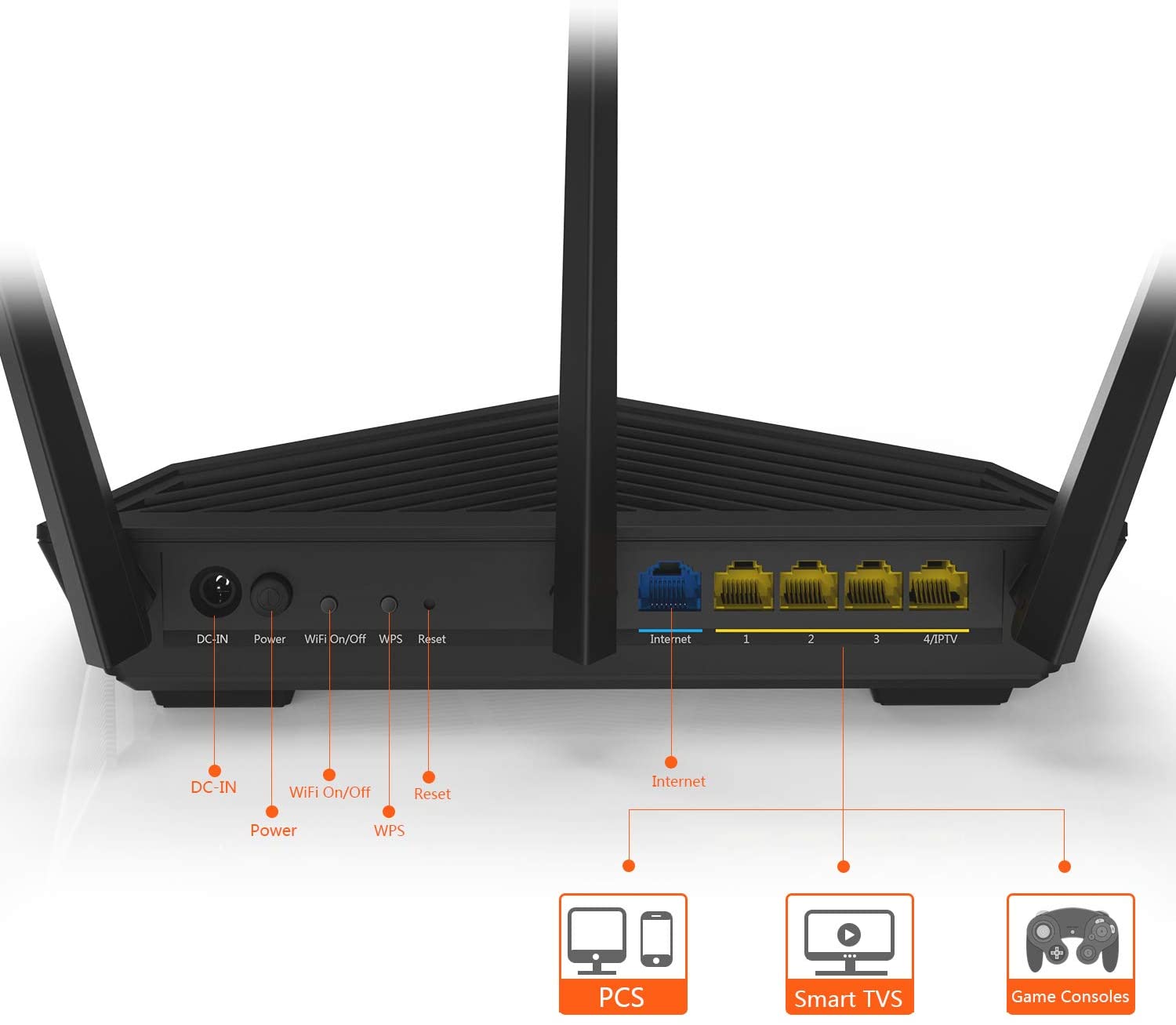 nordvpn routers