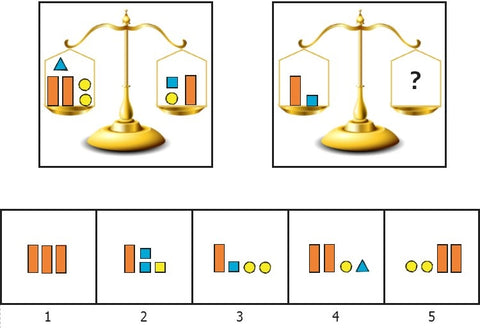 WISC-V Figure Weights Practice