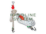 handline systems