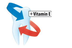 Best toothpaste for sensitive teeth, DENTURA MED sensitive toothpaste