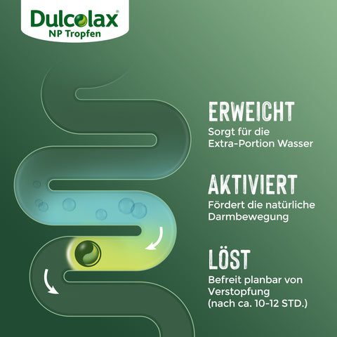 DULCOLAX liquid NP drops 15 ml