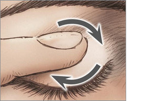 Eyelid disease, allergic reaction eyelid, eyelid allergy, ILAST wipes