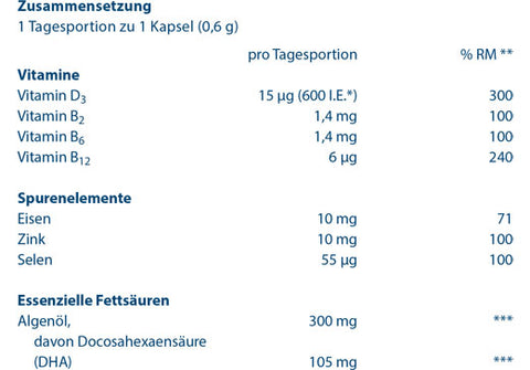 ORTHOMOL veg one